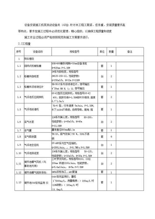 整体项目设备安装施工方案