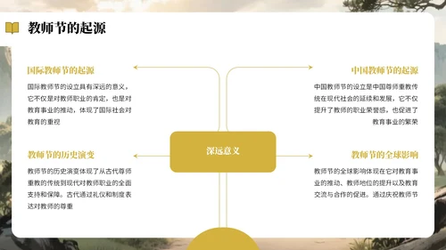 绿黄色中国风教师节感恩宣传PPT