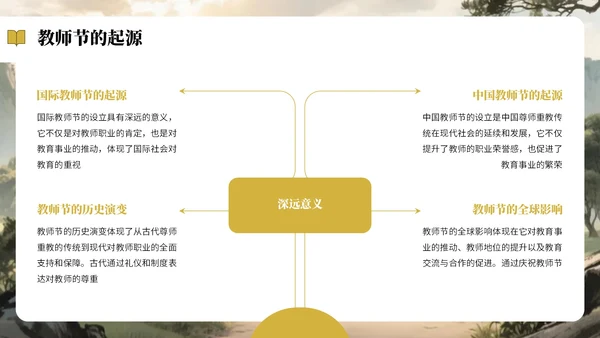 绿黄色中国风教师节感恩宣传PPT