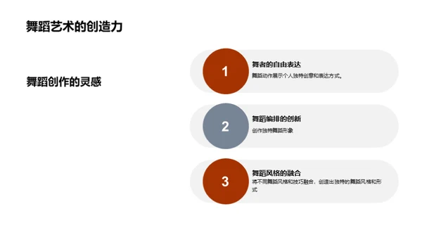 简约风教育培训教学课件PPT模板
