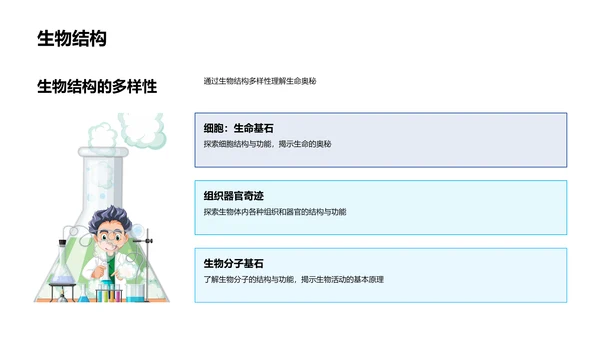 生物化学融合探究