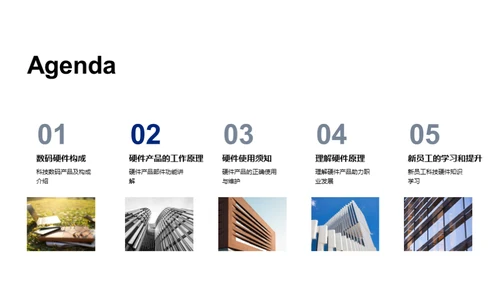 硬件产品深度解析