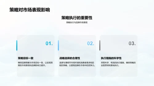 清明节品牌市场分析PPT模板
