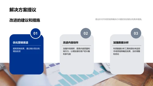 市场营销工作总结