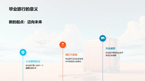 毕业之旅：人生新篇章