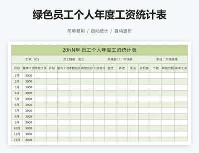 绿色员工个人年度工资统计表