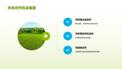 绿色商务现代科技助力农业研究报告PPT模板