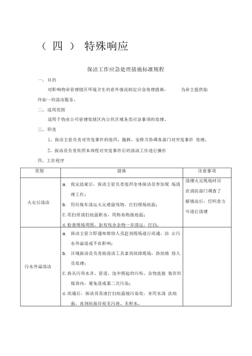 物业管理项目实施方案