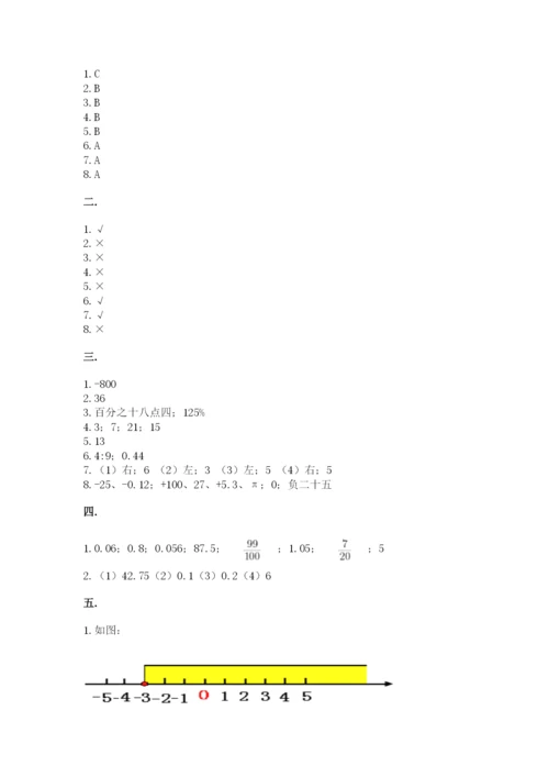 青岛版六年级数学下学期期末测试题附参考答案ab卷.docx