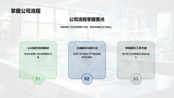 精准解析化学分析