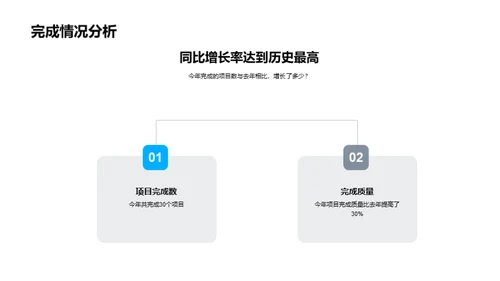 房产团队全面透视