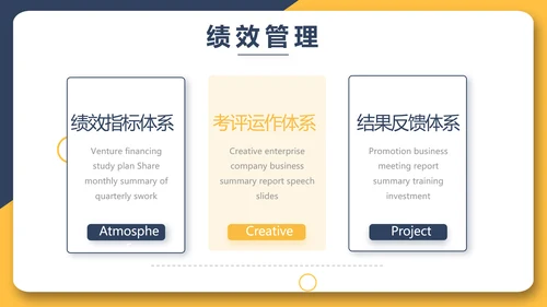 房产中介入职培训动态PPT模板