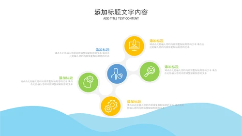 医疗药品销售医药代表业绩年终总结报告PPT