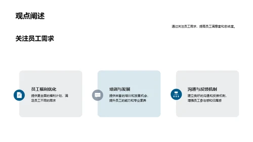 人力资源年度回顾与展望