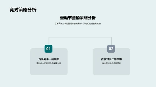 圣诞营销新突破