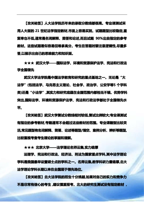 考研专业全面解析.docx