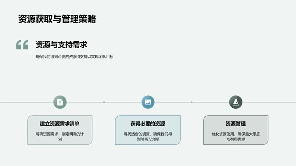 提升患者关怀效果