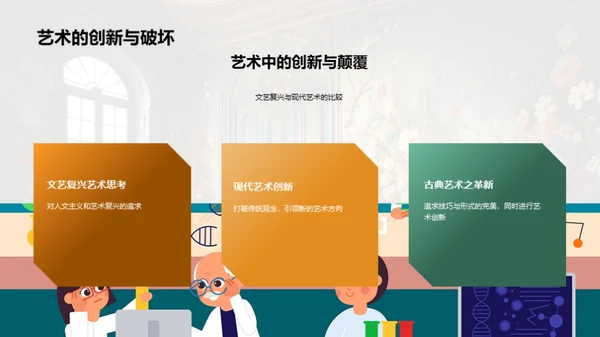 艺术史的演变