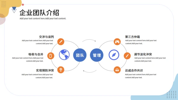 企业管理培训团队建设项目管理通用PPT模板