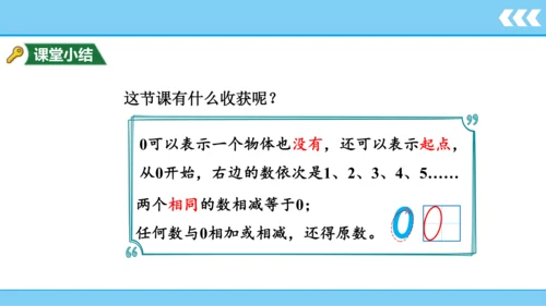 人教版数学一年级上册3 5以内数的认识和加减法第7课时 0的认识和加减法  课件（共18张PPT）