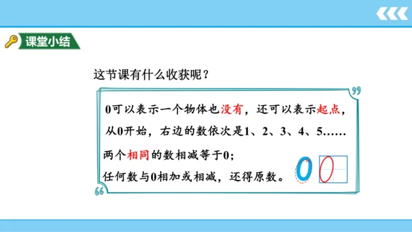 人教版数学一年级上册3 5以内数的认识和加减法第7课时 0的认识和加减法  课件（共18张PPT）