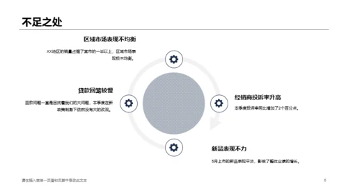 双色商务市场部营销工作总结报告PPT下载