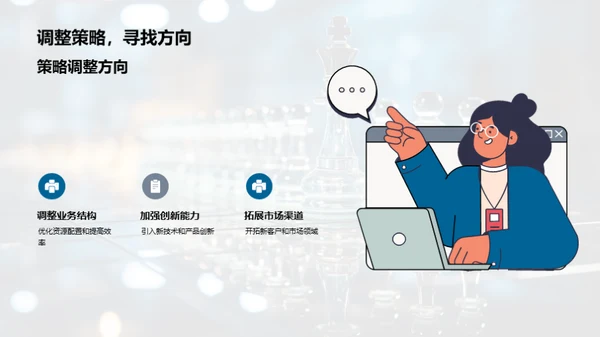 全面战略回顾与展望