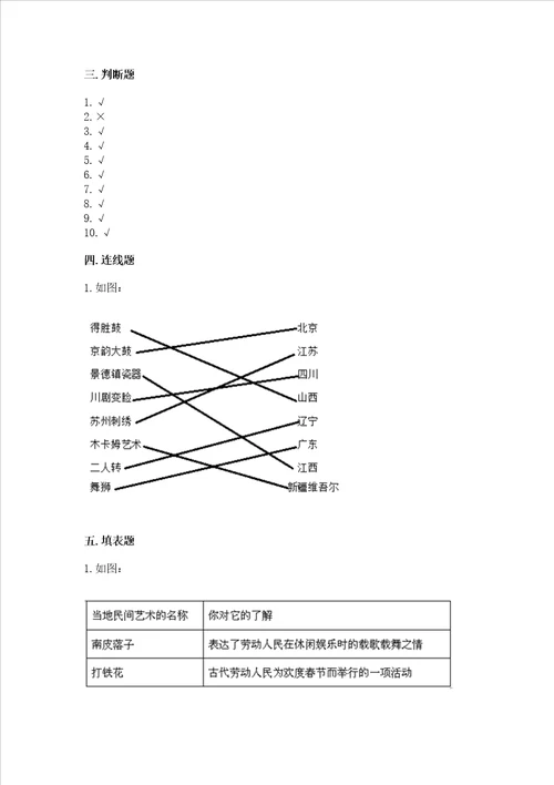 部编版四年级下册道德与法治期末测试卷考点提分