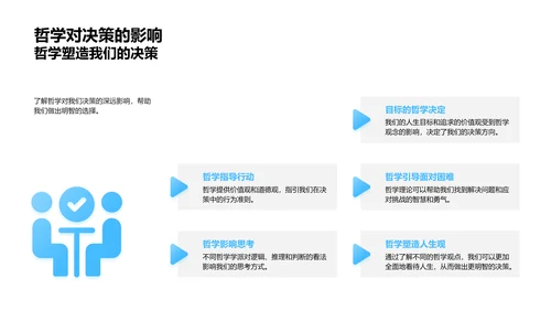 理解人生哲学