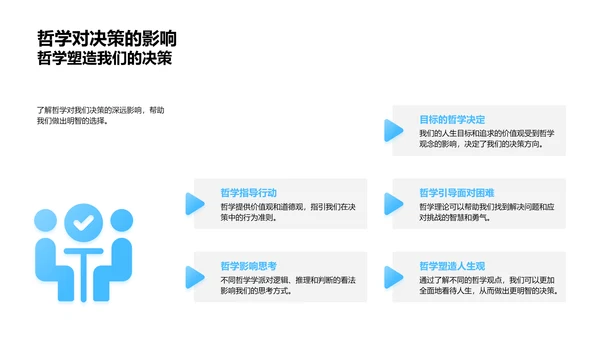 理解人生哲学