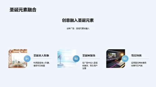 圣诞新媒体广告策略