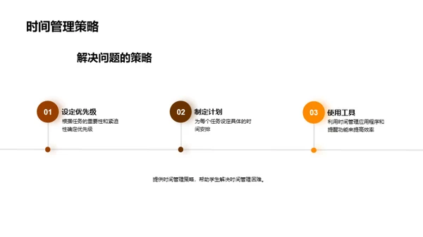 高二学习回顾与展望