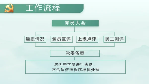 党建党风廉政学习教育动态PPT模板