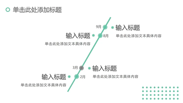 绿色简约工作汇报总结PPT模板