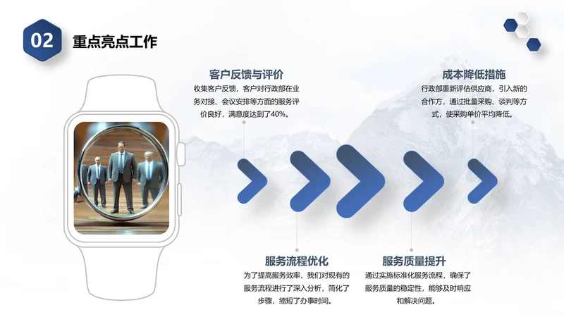 科技风含图片PPT流程