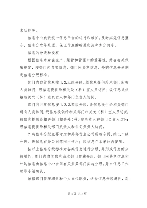 公司信息资源管理办法 (7).docx