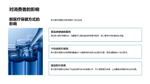 医疗保健新模式