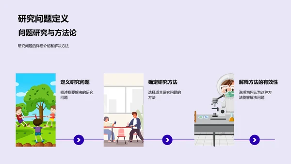 工程学开题答辩指导PPT模板