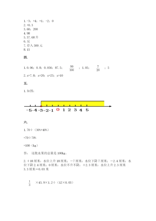 实用小学数学青岛版六年级下册期末测试卷附答案（综合题）.docx