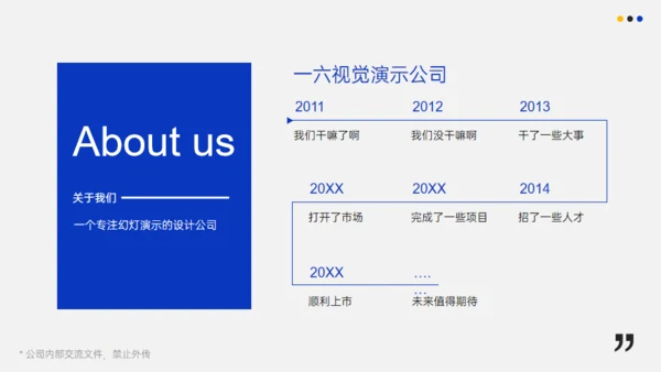 产品运营分析报告通用PPT模板