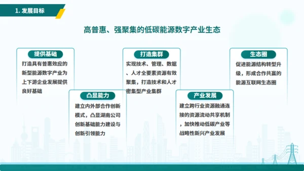 电力行业“十四五”数字化规划交流通用PPT