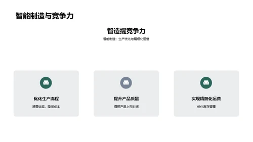 探索智能制造之路