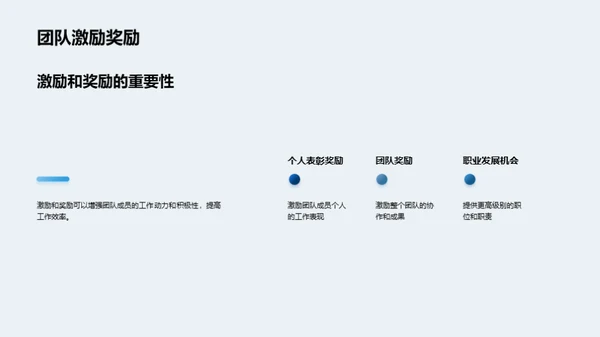 交通汽车部门月度总结