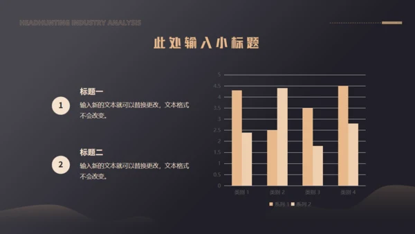 猎头行业分析通用PPT模板