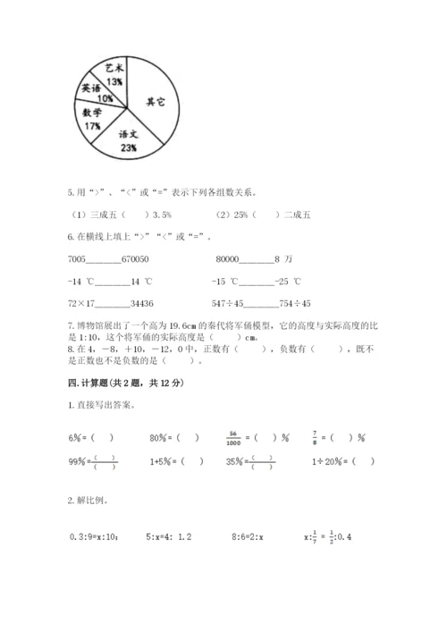 冀教版六年级下册数学 期末检测卷附完整答案【网校专用】.docx