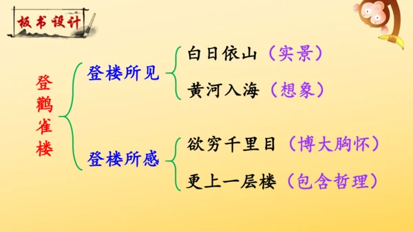 8 古诗二首 登鹳雀楼   课件