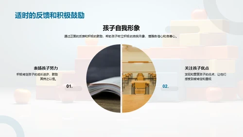 塑造幼儿良好习惯