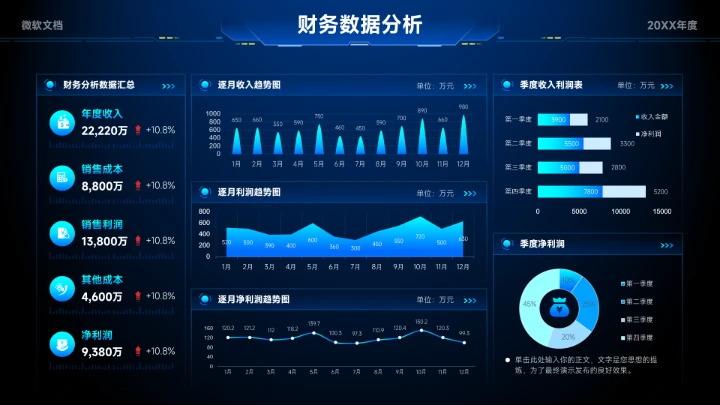 蓝色科技风财务数据分析看板-10