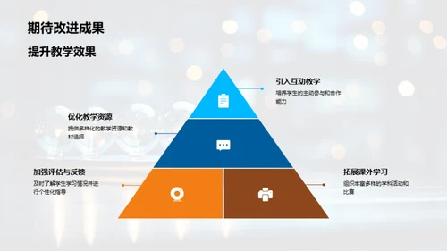 语文部门半年绩效回顾