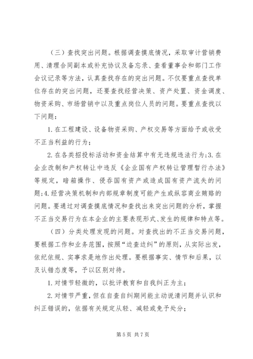 自查自纠工作方案[集团公司开展不正当交易行为自查自纠工作方案].docx